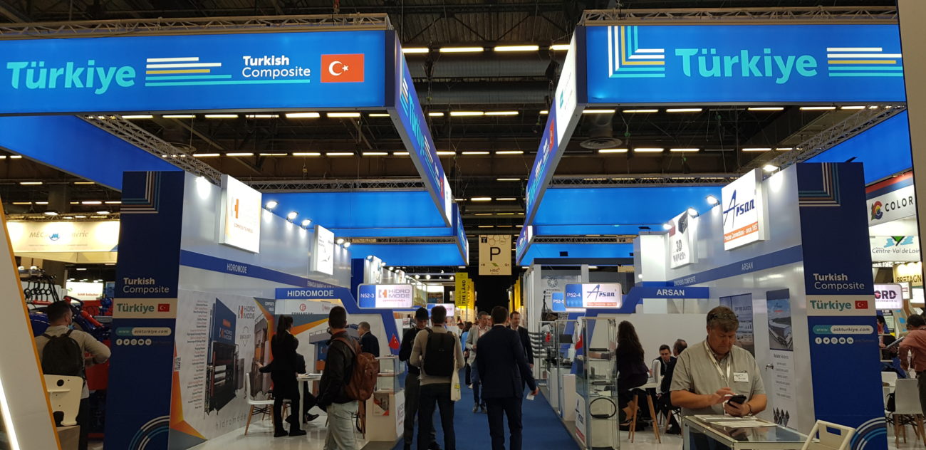 vystavki turczii